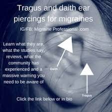 Tragus And Daith Ear Piercings For Migraines With Reviews Daith Ear Piercing Ear Piercing For Headaches Ear Piercing For Migraines