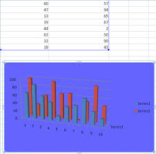 Vba For Excel 2007 Tutorial Chart Area Color