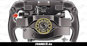 Ein knopf den der fahrer nach seinen wünschen programieren lassen kanntalk: Vettels Ferrari Lenkrad Wofur Ist Der Ominose Zusatzhebel Formel1 De F1 News