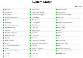 How To Fix Facetime Poor Connection Problems | Macworld
