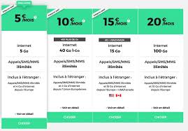 Red sfr est la filiale de forfaits sans engagement de sfr. Promo Sfr Red Relance Ses Forfaits 5 Go A 5 Mois Et 40 Go A 10 Mois A Vie Kulturegeek