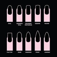 Acrylic Nail Shapes 2016 Clipart Images Gallery For Free