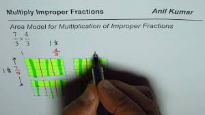 A very quick tutorial on multiplying two fractions using an area model. Area Model To Multiply Improper Fractions Youtube