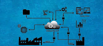 We are develop professional website, desktop software & mobile apps and we have another services like domain,hosting,seo,graphics design and outsourcing team.so this is your best company to improve your business by our service.take your. Sylcloud Iot Platform