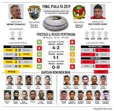Perlawanan akhir piala fa 2014 pahang fa 2 felda united fc 1. Bernama Final Piala Fa 2019