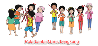 Gambar pola lantai lingkaran gambar pola lantai horizontal gambarkan macam macam pola lantai garis lurus gambar pola lantai zig zag gambar berikut merupakan bentuk pola lantai gambar pola lantai segi lima sebutkan tari daerah yang memiliki pola lantai melingkar. Apa Yang Dimaksaud Dengan Pola Lantai Garis Melengkung Seni Tari Dictio Community