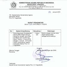 Teluk betung timur kota bandar lampung pada tanggal 23 januari 2015. Masjid Besar Al Irfan Hibah Gedung Kua Kretek