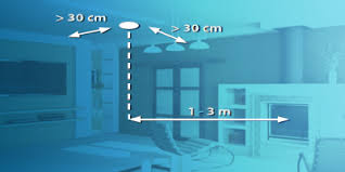 Smoke detectors are necessary to keep your home safe. Smartwares Blog Installing A Smoke Alarm