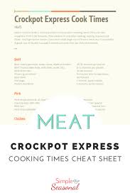 Download A Free Printable Pdf Listing General Crockpot