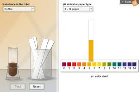 All formats available for pc, mac, ebook readers and other mobile devices. Ph Analysis Gizmo Explorelearning