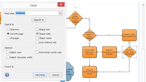 Navigating Pages And Shapes In Visio 2013