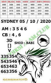 Welcome To Prediksi Alam Kode Syair Sydney 05 Oktober 2020