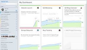 Asana Dashboards Let You See The Big Picture Of Work Blog Calendar Blog Post Design Dashboards