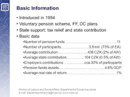 * funds under prs are neither capital guaranteed nor capital protected. Private Pension Insurance In The Czech Republic The Decumulation Phase Seminar On Private Pension Provision Tallinn Stepanka Pollnerova Ppt Download