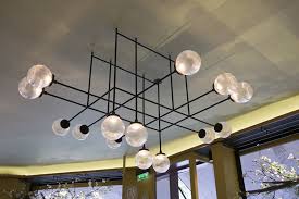 With pslab applications your phone or pc becomes like many devices in one. Diptyque 34 Boulevard St Germain Pslab