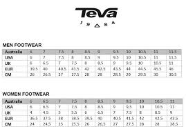 Nieuw Teva Sandals Size Chart Sandal Blog