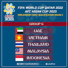 It was announced on 9th march 2015 that uae will host the tournament and it is the second time they are. Tgbbsu7eewi54m