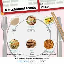 6 Traditional Israeli Foods Israeli Food Kosher Recipes Tasty Dishes