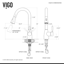 What are the different types of kitchen faucets? Vigo Aylesbury Pull Down Spray Kitchen Faucet