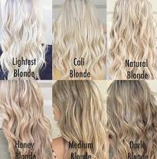 For brunettes, have some fun with your hair creating a dramatic effect with the contrast go for a dramatic look with a combination of color and curls. 20 Blonde Hair Color Ideas For Short Hair Short Hair Models