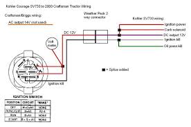 Kohler Engine Electrical Diagram Craftsman 917 270930 Terry Beasley Lawnmowers Tractor Igniti In 2020 Engineering Craftsman Riding Lawn Mower Electrical Diagram