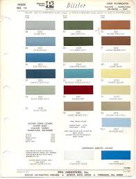 The term seafoam turquoise does not refer to a mine or location where certain turquoise is found. Paint Chips 1969 Plymouth