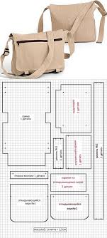 сумка из джинсов своими руками выкройки с пошаговым фото Vladimir Adli Kullanicinin Idei Kozhanyh Izdelij Panosundaki Pin Dikis Canta Dikis Modelleri Canta Dikis