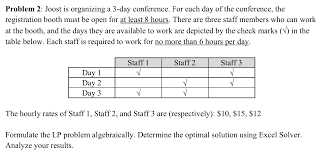 Refer to the appropriate section for precise operating instructions. Problem 2 Joost Is Organizing A 3 Day Conference Chegg Com