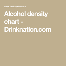 Alcohol Density Chart Drinknation Com Specialty Drinks