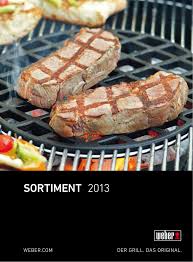 Chart guidelines were developed using weber. Bbq Weber
