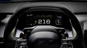 Nanolab instruments sdn bhd all about electrospinning all about electrospinning nanolab instruments our customers. All New Ford Gt Gets 10 Inch High Res Instrument Cluster Video Autobuzz My