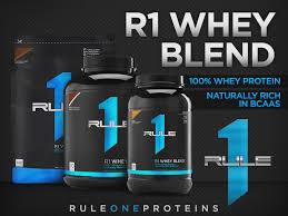 Supplement Spotlight R1 Whey Blend Global Nutrition Australia