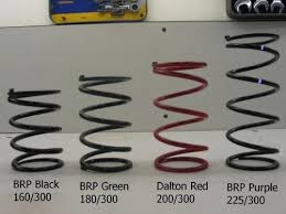 62 Surprising Epi Clutch Spring Color Chart