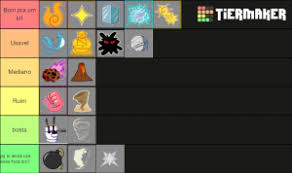 · in roblox blox piece , you are trained to be the strongest for becoming a master swordsman and a powerful demon fruit. Blox Piece Demon Fruits Tier List Community Rank Tiermaker