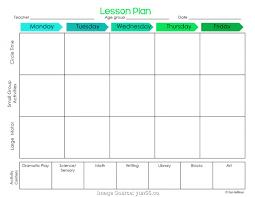 Simple Preschool Lesson Plan Template Unique Simple Preschool Lesso In 2020 Preschool Lesson Plan Template Lesson Plan Template Free Kindergarten Lesson Plans Template