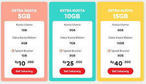 3 gb utama, 7 gb malam, 3 gb speed booster. Daftar Harga Paket Internet Indosat Im3 Ooredoo Terbaru 2021