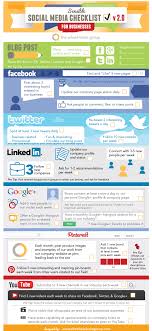 Social Media Check List For Businesses Social Media Checklist Social Media Planning Social Media
