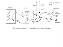 Wiring multiple lights to multiple switches is similar to the basic light switch configuration except for the hot and neutral power lines are split in the box to go to two or more independent lighting circuits as shown in the diagram. Solved Switch Loop With Mutiple Fixtures Fixya