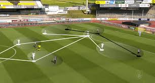 Riegler & zechmeister pellets wolfsberger athletik club page on flashscore.com offers livescore, results, standings and match details (goal scorers, red cards Austrian Bundesliga 2019 20 Wolfsberger Ac Vs Lask Linz Tactical Analysis