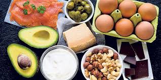 Beginners Guide To Ketogenic Diet Myrepublica The New