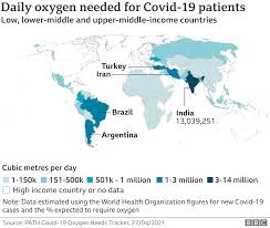 The disease has spread to every continent and case numbers continue to rise. Covid 19 In India Cases Deaths And Oxygen Supply Bbc News