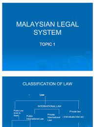 Laws of malaysia act 333 road transport act 1987 arrangement of sections part i preliminary section 1. Topic 1 Malaysian Legal System 2011