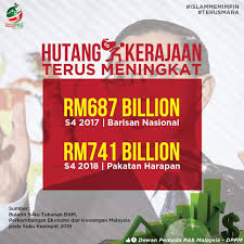 Mekdi jual burger sebijik rm15 pun kastemer dia tetap makin ramai. Ir Ts Khairil Nizam On Twitter Hutang Negara Naik Dan Naik Sembang Sebelum Menang Nak Selesaikan Masalah Ekonomi Negara Makin Teruk Lagi Ada Lah Https T Co Tiqkgibaz1