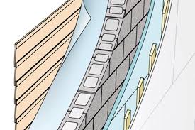 Depending on whether the concrete block walls will be covered or if the top of the wall is exposed can really change the way they are insulated. New Ways To Better Insulate Concrete Walls Prosales Online