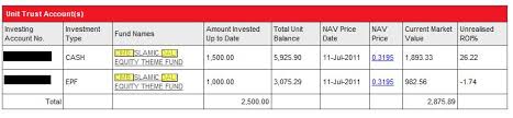 Pengetahuan adalah informasi yang di dapat untuk memperoleh pemahaman , pembelajaran dan pengalaman. Bijak Wang Bijak It Pengalaman Melabur Dalam Unit Trust Cimb Dan Public Mutual