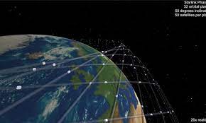 All pdf user's guides are available for download or viewing online. Elon Musk S Starlink Space Internet Plan Moves One Step Closer To Reality Daily Mail Online