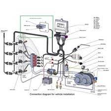 Car wiring diagrams are grouped by system. Cng Kit Installation Services Compressed Natural Gas Kit Installation Services Cng Kit Installation Service à¤• à¤° à¤¸ à¤à¤¨à¤œ à¤• à¤Ÿ à¤‡ à¤¸ à¤Ÿ à¤² à¤¶à¤¨ à¤¸à¤° à¤µ à¤¸ à¤• à¤° à¤® à¤¸ à¤à¤¨à¤œ à¤• à¤Ÿ à¤²à¤— à¤¨ à¤• à¤¸ à¤µ In Wakad Pune V1