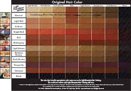 color gray natural hair dye chart sophie hairstyles 17526