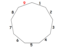 (make believe a big polygon is traced on the floor. Sum Of Interior Angles Of A Polygon