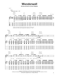 Oasis Wonderwall Sheet Music